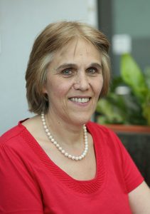 Sonja Czuk - hofhaymer Gesellschaft